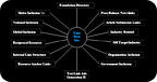 natural link building campaigns diversity tour